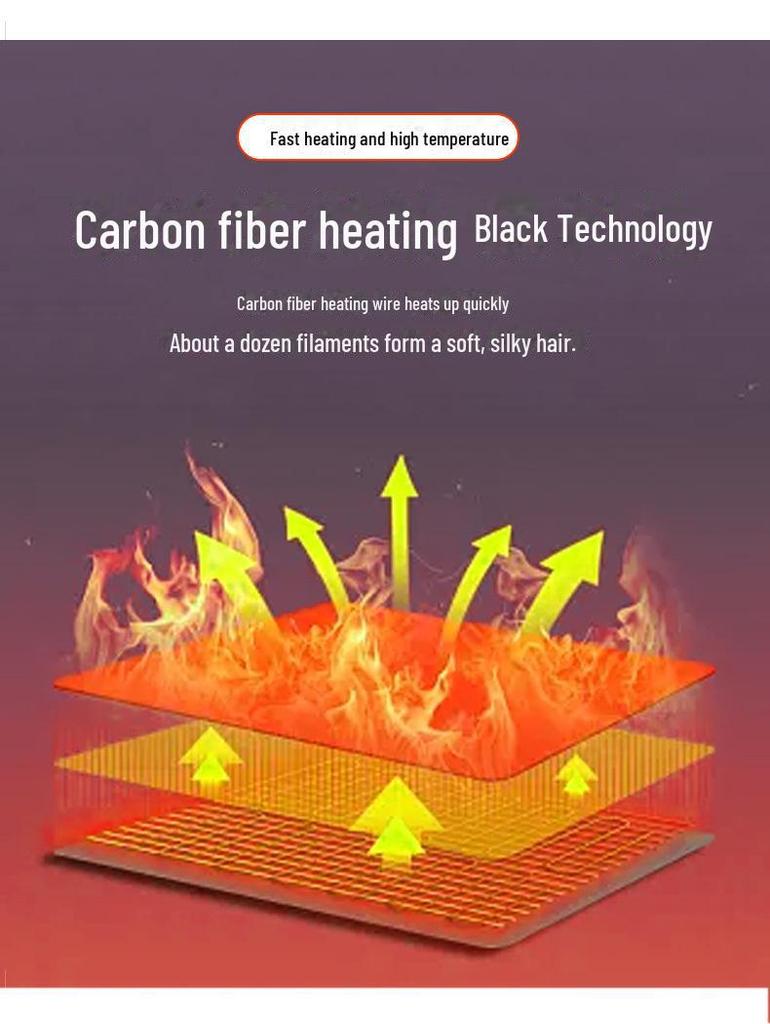 Multifunksjonelt USB-varmeteppe og sjal for kontoret