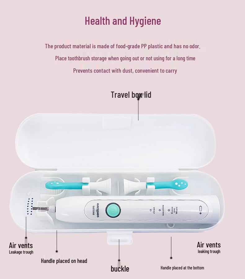 Portable Travel Storage Case for Universal Electric Toothbrushes Compatible with Xiaomi, Philips, and Oral-B
