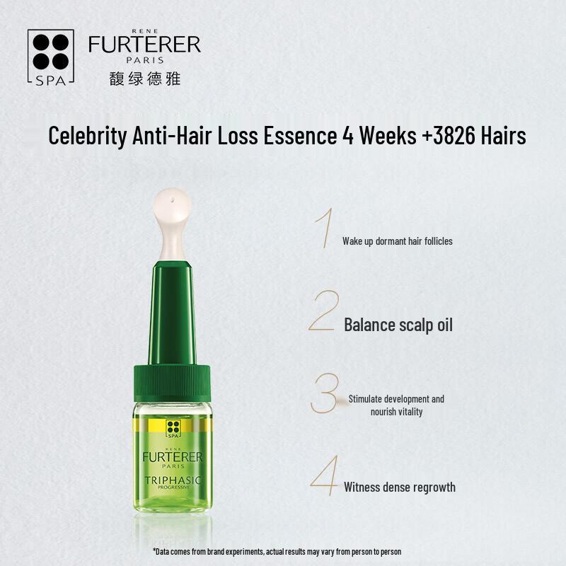 Rene Furterer Triphasic Progressive Anti-Hair Loss 3-Step Treatment Set