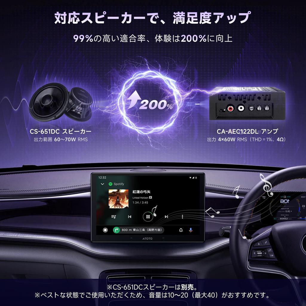 ATOTOZONE Compact Car Amplifier with Power Class TI 4 RMS Customizable Compatible with Select ATOTOZONE Car Stereos CA-AEC122DL 6.5ft/2m Cable, D,