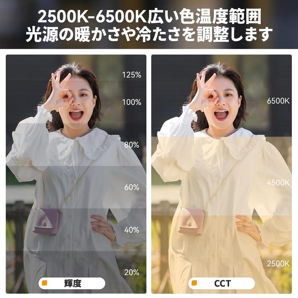 Ulanzi 40W PRO COB LED Video Stepless Dual Color Temperature Constant Max CRI 13150 Lux 8 Lighting Mini Bowens Power Charging and Portable for Live