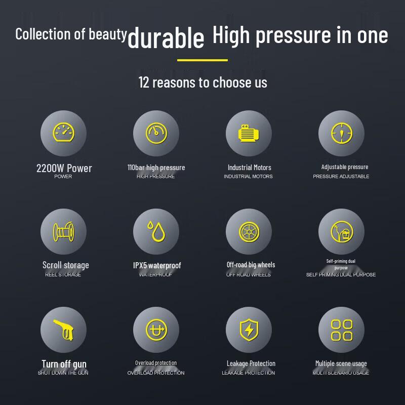 Bohele 220V High-Pressure Washer CN plug (adapter included)