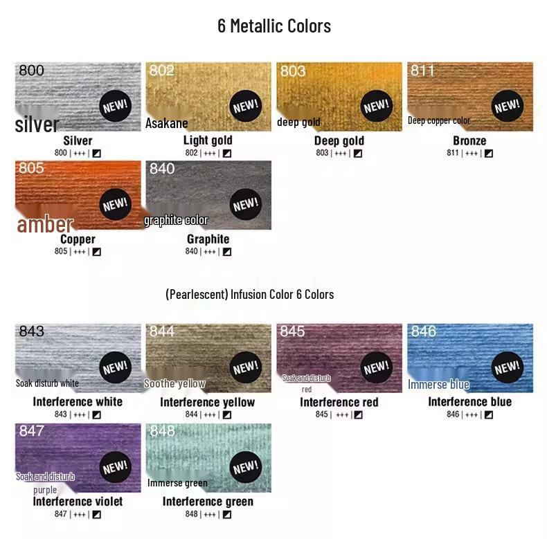 Terence Van Gogh Watercolor Paint Tube 10ml - Netherlands Import