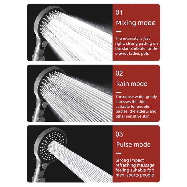Large Handheld Shower Head Filtered Water Technologys 3 Sprays Pattern Durability Bathroom Upgraded
