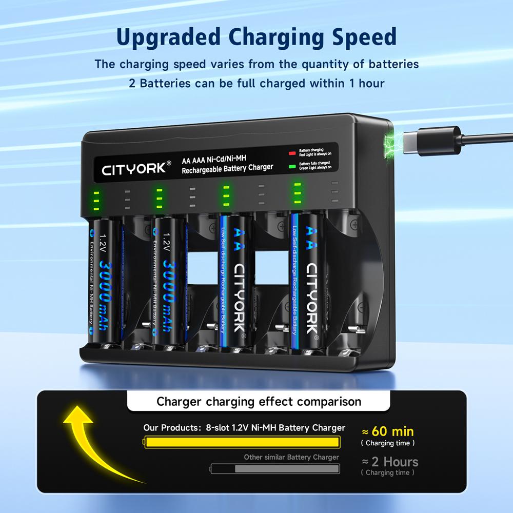 1.2V NI MH AA 2a Rechargeable Batteries 3000mAh Aa Ni-mh Battery+8 Solt LCD Charger For 1.2V NIMH 2a 3a Batteries Aa Aaa Battery