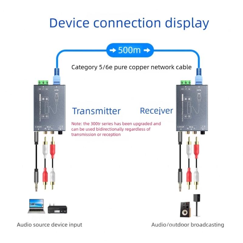 3.5mm Jacks To RCAs Plugs Stereo Sound Extender Cat5e Cat6 Cable for Enhances Sound Quality In Home Theater Environment