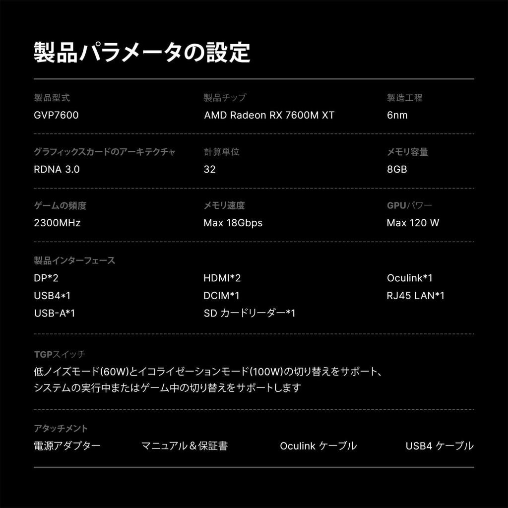 BOSGAME GVP7600 eGPU Paket Tragbare eGPU Externe Grafikkarte USB Hub Funktion Anschluss Videoausgang Kabelgebundener LAN-Anschluss NVME SSD Erweiterungsslot AMD