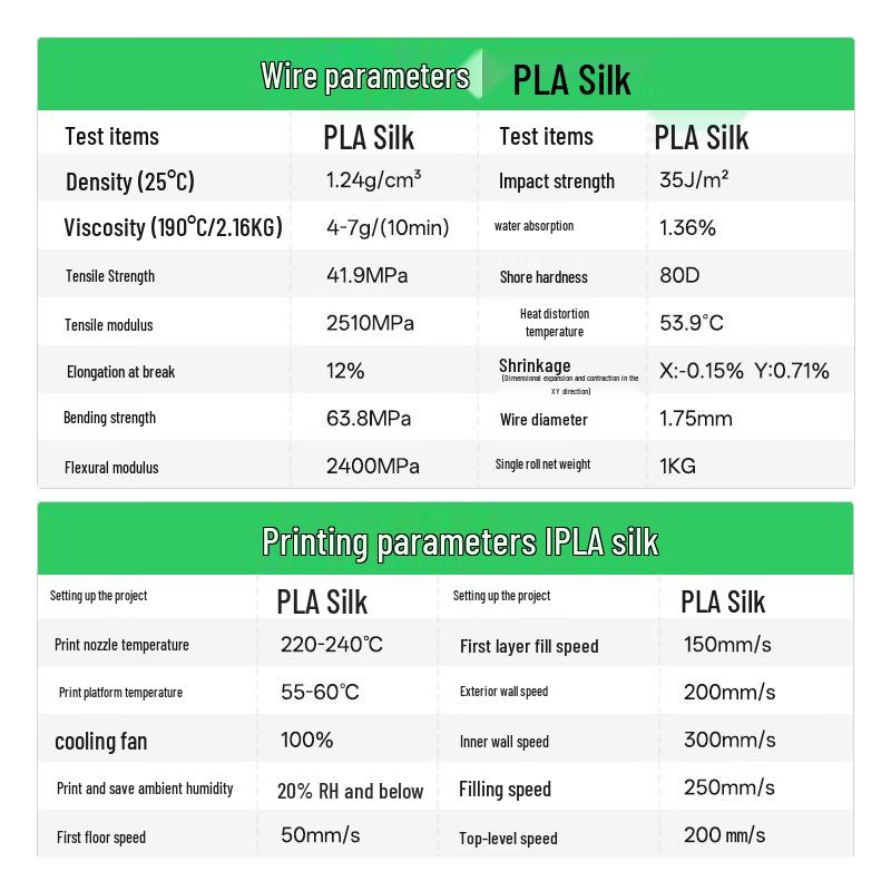 Befon Silk PLA 3D Printer Filament CN plug (adapter included)