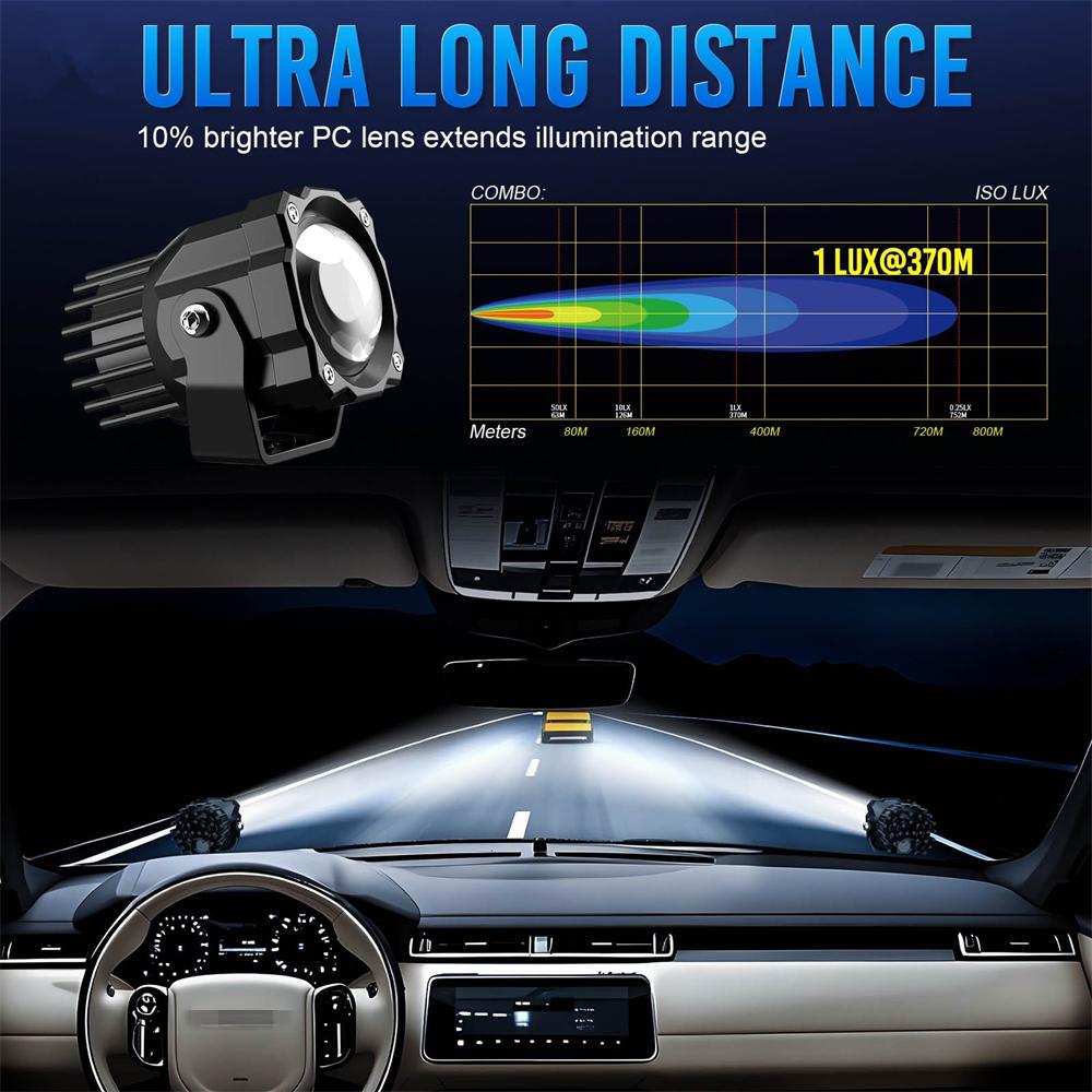 2PCS 72w LED Light Pods Offroad Driving Fog Lamp Flood Beam For ATV UTV Truck