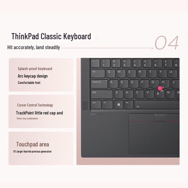 Lenovo ThinkPad E14 Business Laptop (CN Version)