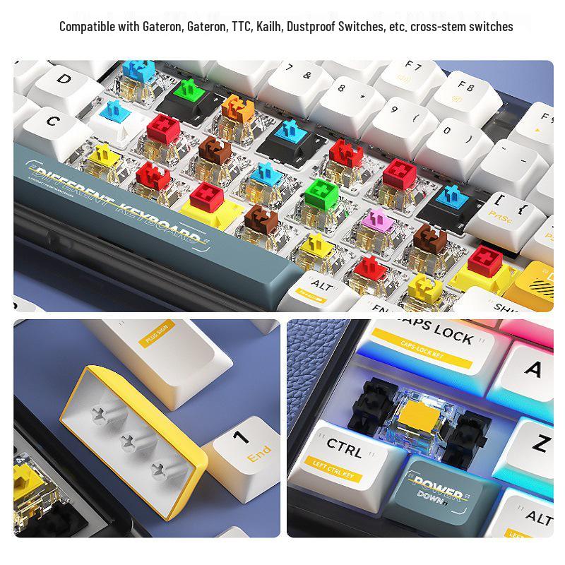 PBT Gradient Color Mechanical Keyboard Keycaps, Personalized Double Shot, Side Printed, Translucent, Five-Sided Dye Sublimation, Full Set