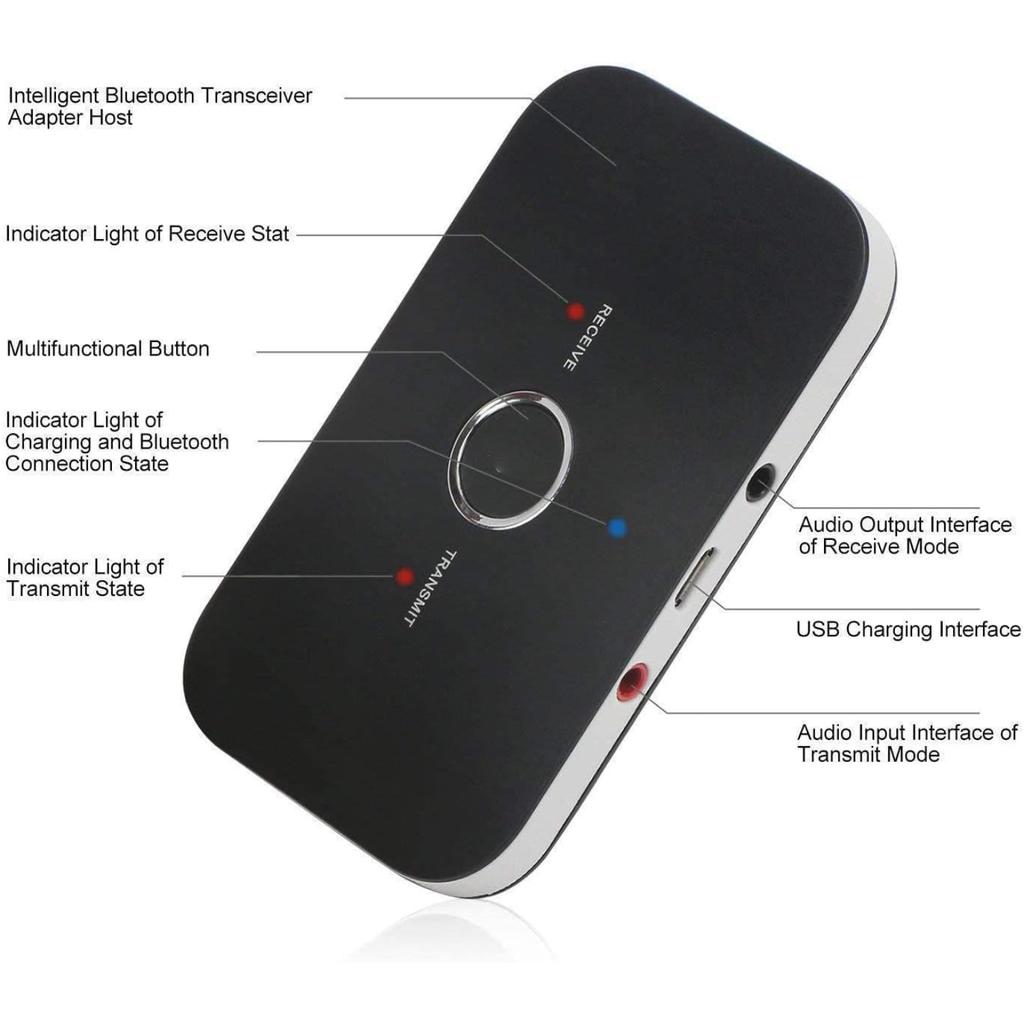 AUX Bluetooth 5.0 Adapter, Sender Empfänger für TV 2 in 1 Audioadapter mit Aux 3,5 mm RCA Geringe Latenz & Hohe Auflösung für TV PC Kopfhörer Auto
