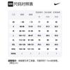 Nike Sports Shorts Men's Moderate BV9444-010