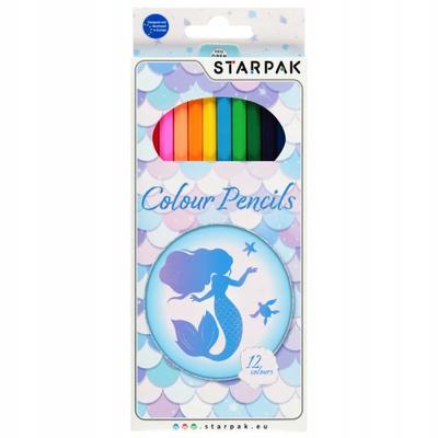 Drawing – Coloured Pencils