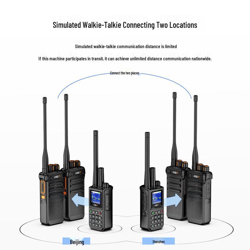 KSUN KSW TFSI Dual-Mode Professional Two-Way Radio (CN Version)