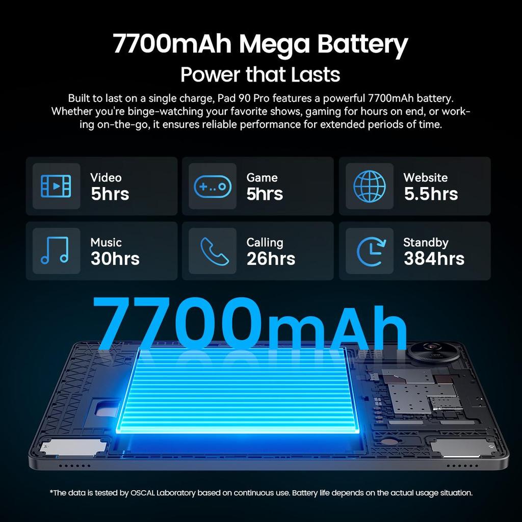 Blackview OSCAL Pad 90 Pro Tablet PC Android 15 7700mAh 8+16 RAM 256 ROM Tabletové počítače