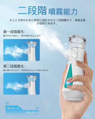 Hygelink Innovative Nebulizer for Medicinal Inhalation: Type-C Charging, Ultrasonic Mesh Inhaler, Powerful Spray, 2-Hour Battery Life, Quiet Operation