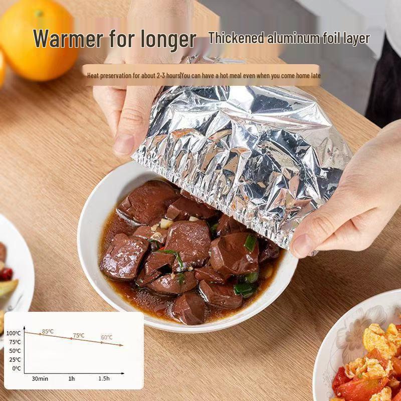 Washable Aluminum Foil Food Warmer Cover & Insulation Wrap