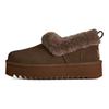 UGG Comfort Casual Ankle Snow Boots Women Boots Dark-Chestnut-Brown 1166733-DRKT