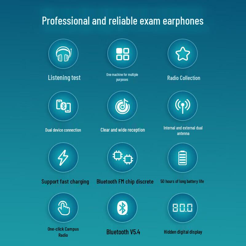 Edifier K710W Wireless Over-Ear Headset