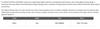 Megabass GH 46 Humpback FS Sinking Lure AL Sabi Yamame (4178)
