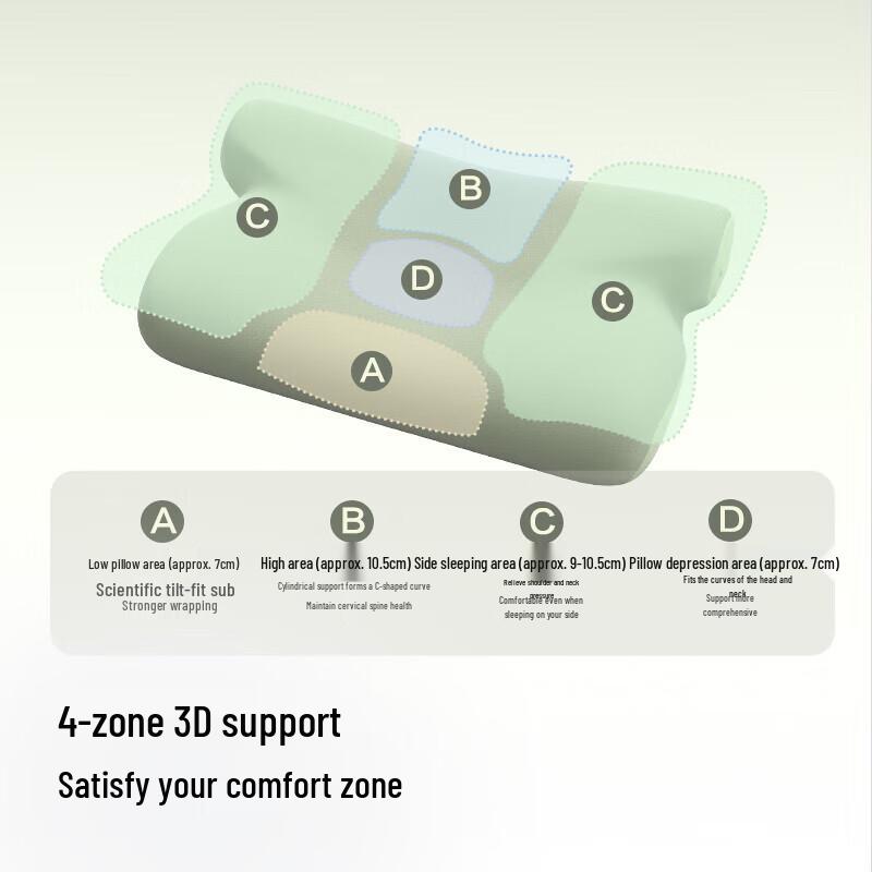 SKG Memory Foam Neck Massager Pillow