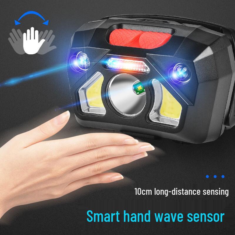 OEING Rechargeable Induction LED Headlamp