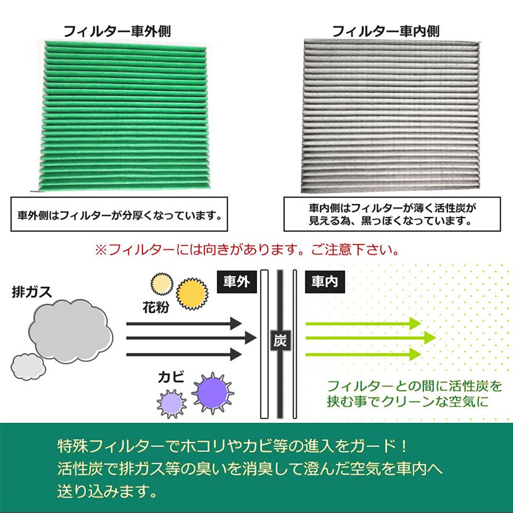 Suzuki Jimny JB64 JB74 Air Conditioner Filter Alto HA36S Hustler MR52S/MR92S Spacia MK53s Wagon