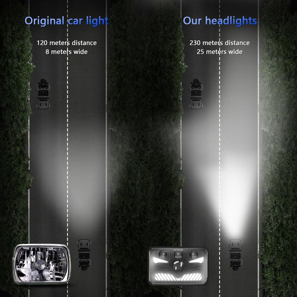 4x6 LED Headlights 5inch Square LED Headlamp 1Pair with Daytime Running Lights Turn Signal Light