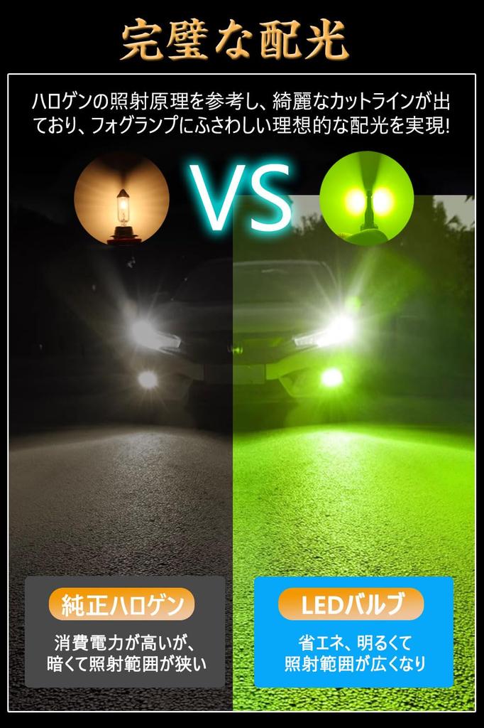 H11 LED Fog Lamp, Explosive Light, Lemon Yellow, Compatible with Vehicle Inspections, H8, H9,