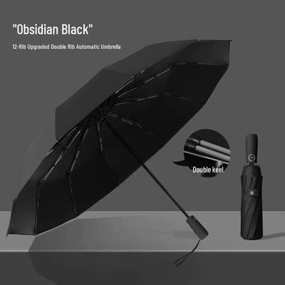 Accessoires – Regenschirme