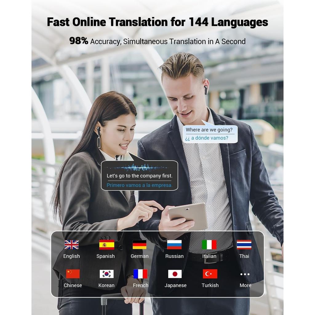 Ai Translation Earbuds 144 Languages Translation Earphones Online Translate,Language Translator Headphones Bluetooth 5.4 APPFit iOS & Android