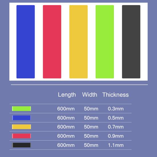 5Pcs Resistance Bands Set Multi-Level Resistance Elastic Fitness Bands Heavy Duty Exercises Rehabilitation Yoga Bands