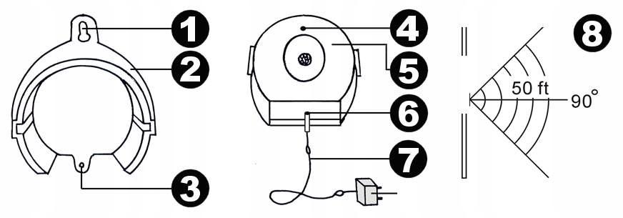 Animal Repeller For Dogs, Cats, Pigeons, Martens, Foxes