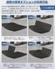 Honda NBOX JOY Luggage 3D Trunk Foldable TPE Compatible with Luggage Tray 2023 Genuine and Easy Installation NBOX Cargo JF5/JF6 Mat, Mat, Material,