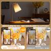 Mini Krypton Bulbs, E17 Base, LED Bulbs, Warm White Equivalent, 40W, 470lm, Omnidirectional, Clear, Energy-Saving, Compatible with Sealed and
