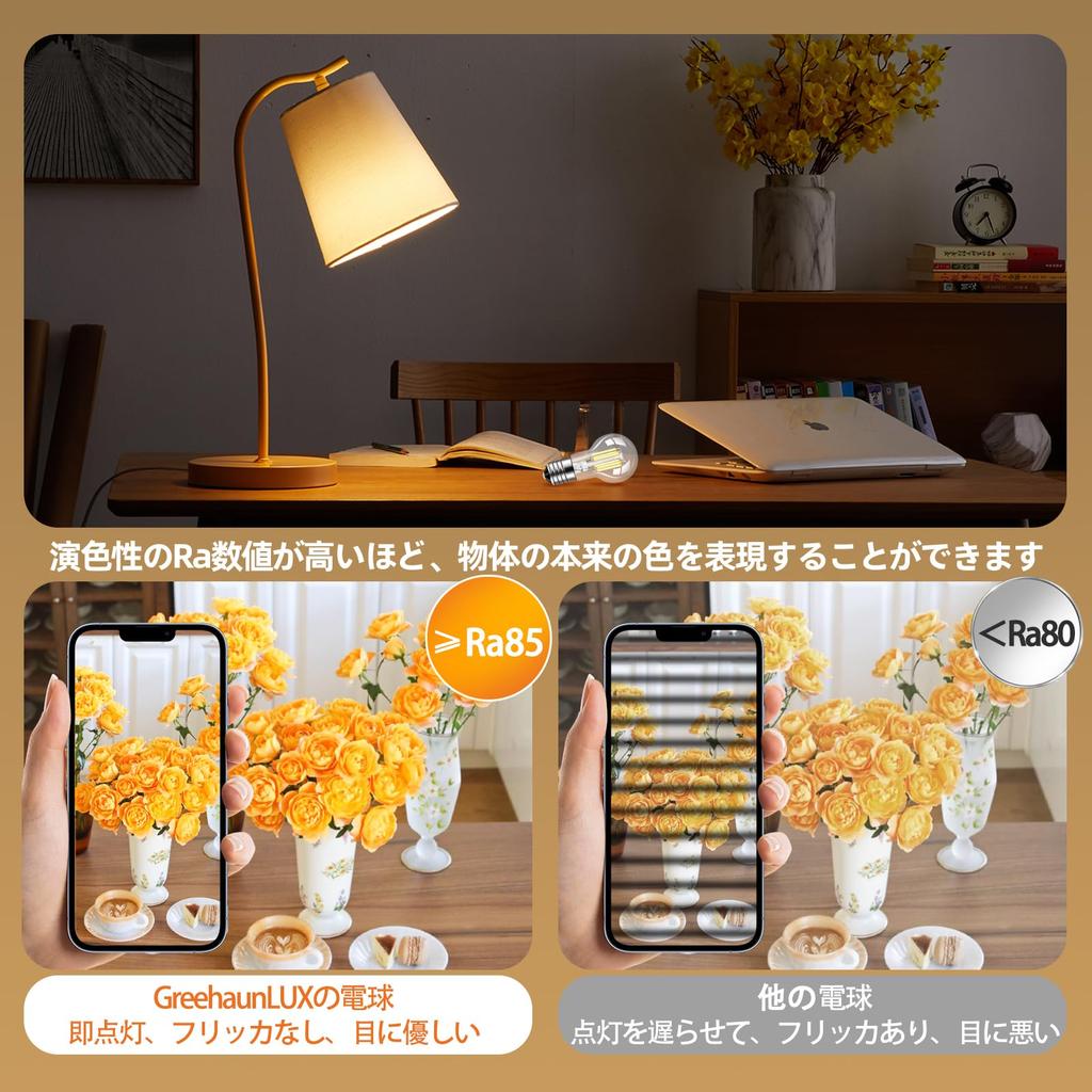 Mini Krypton Bulbs, E17 Base, LED Bulbs, Warm White Equivalent, 40W, 470lm, Omnidirectional, Clear, Energy-Saving, Compatible with Sealed and