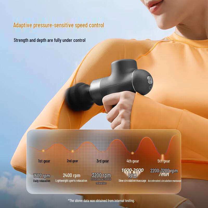Philips Portable Mini Muscle Fascia Massage Gun