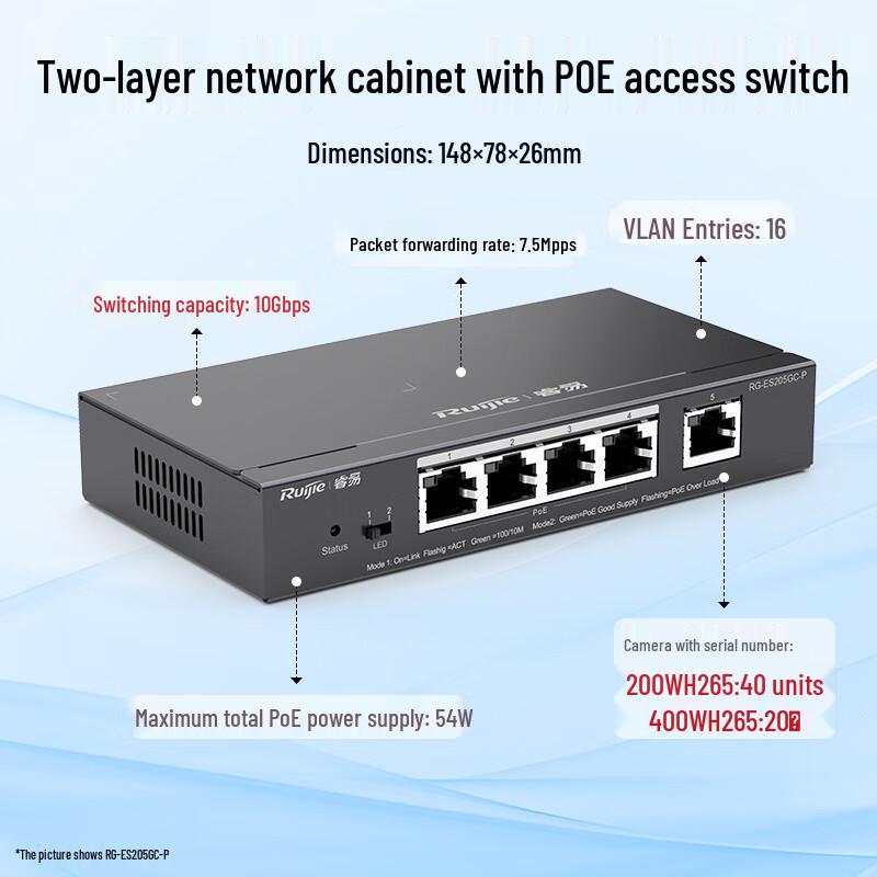 Ruijie 5-Port Gigabit PoE Managed Switch (RG-ES205GC-P)