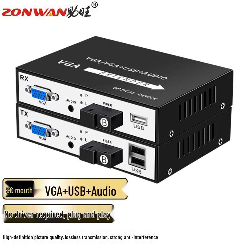 ZONWAN Fiber Optic Video Extender Kit