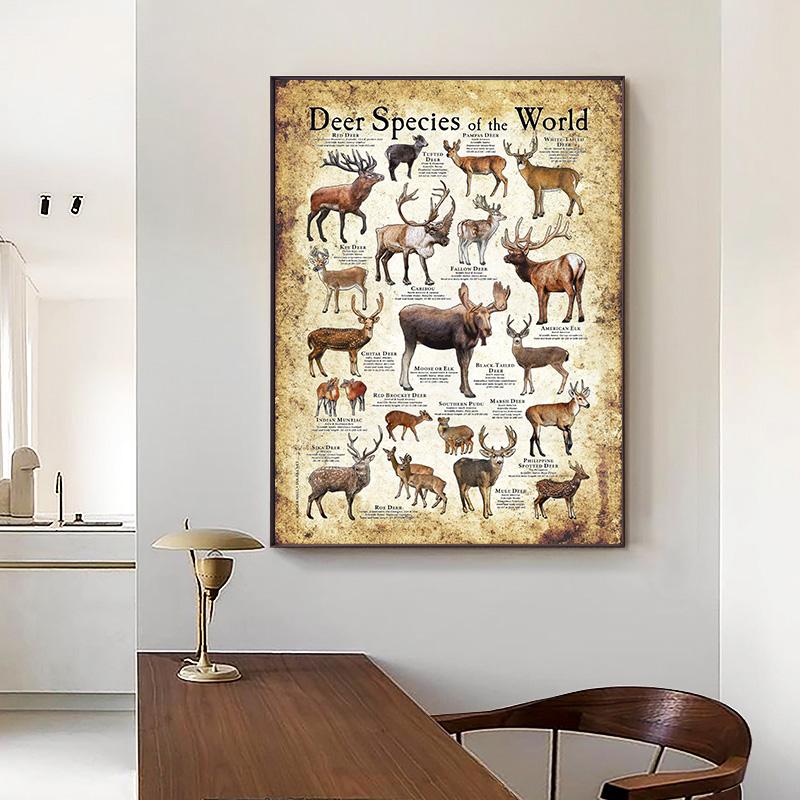 Abstrakt HD-tryck Fjäril Groda Fåglar Haj Marina Djur Collage Poster Canvas Målning Vintage Väggkonst För Barn Sovrum Heminredning