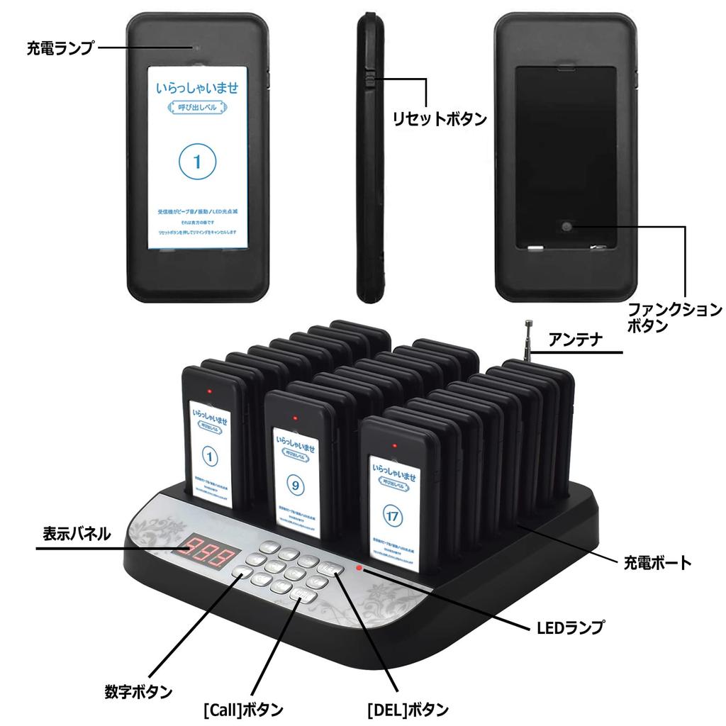 NICHII Call Bell Receiver Set of Wireless Chime Call Device for Food Reception Call Commercial Increased Transmission Enhanced Wireless Call Bell