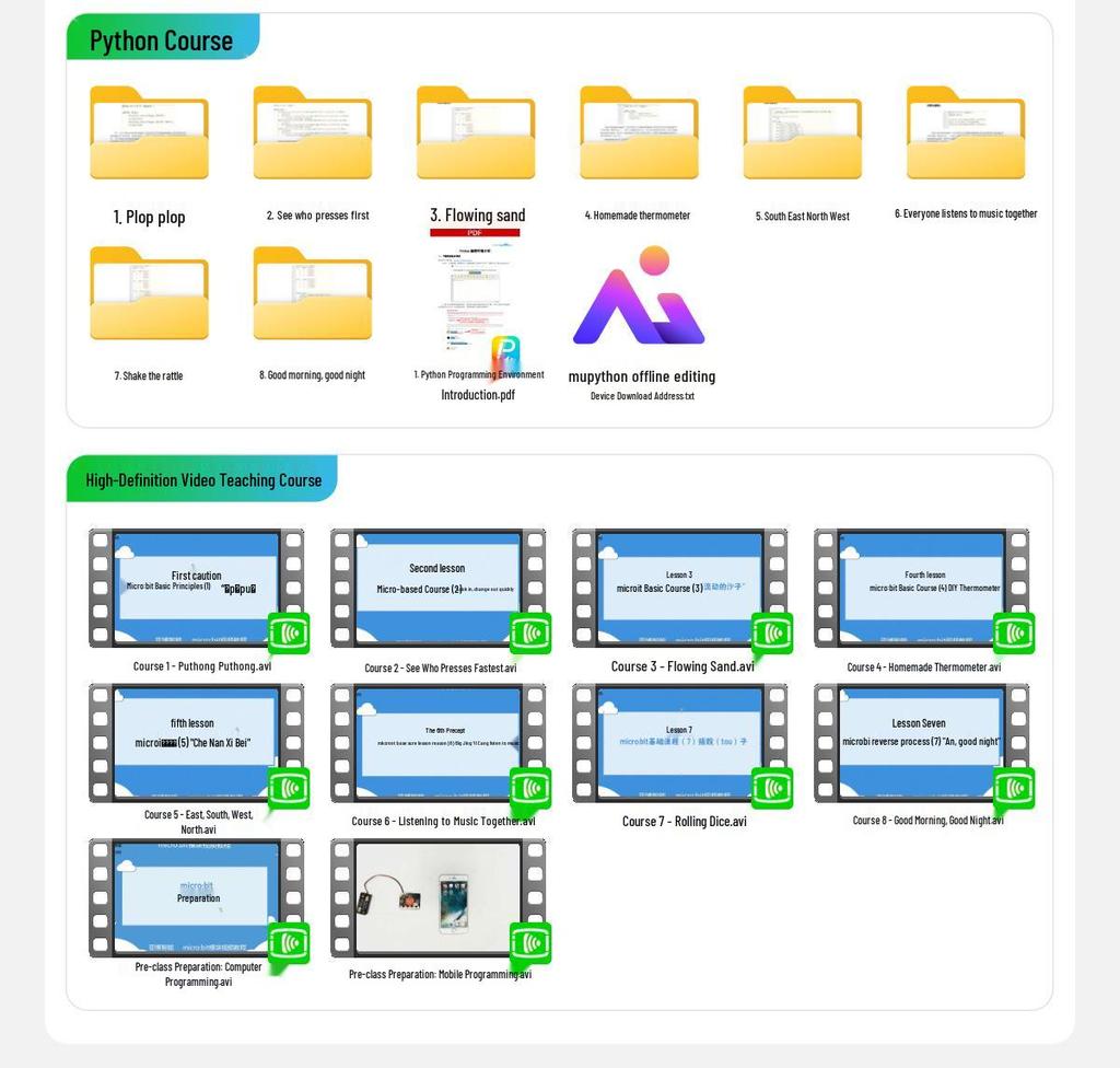 Micro:bit V2.0 Python Graphical Programming Kit for School Beginners
