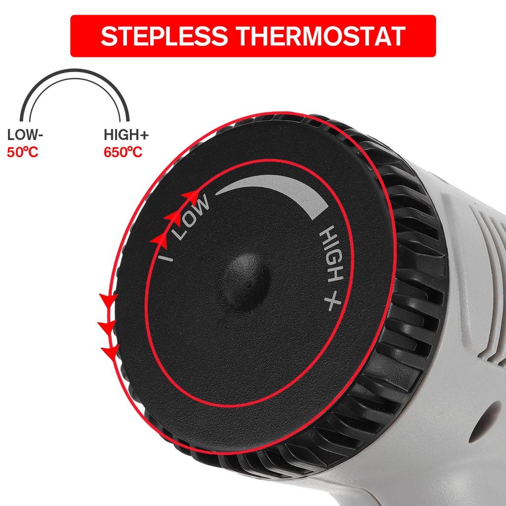 Variable Temperature Heat Guns Industrial Electric Hot Air Guns for Shrink Wrapping Paint Remover/Stripper Gray 220V 2000W