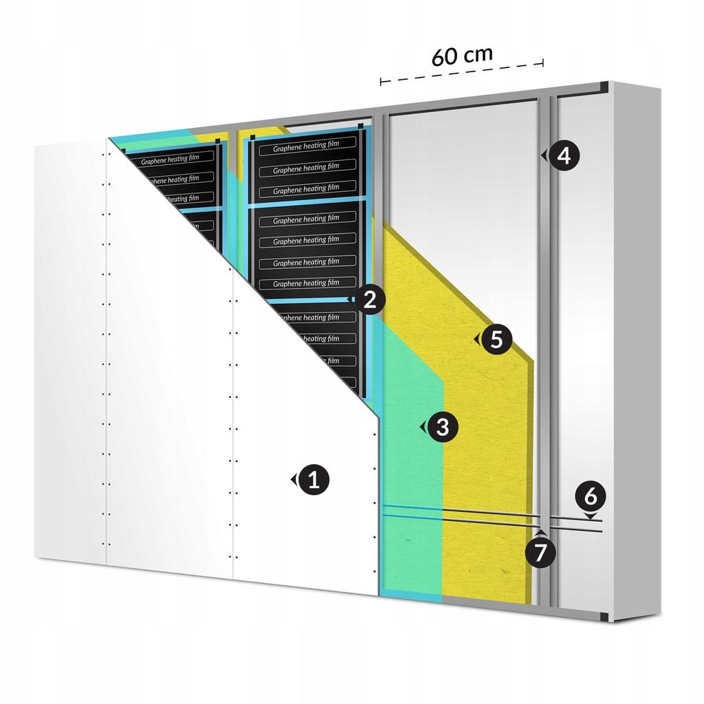 Cronos GRAPHEN IR-Heizfolie 220W/m2 50cm - 1m