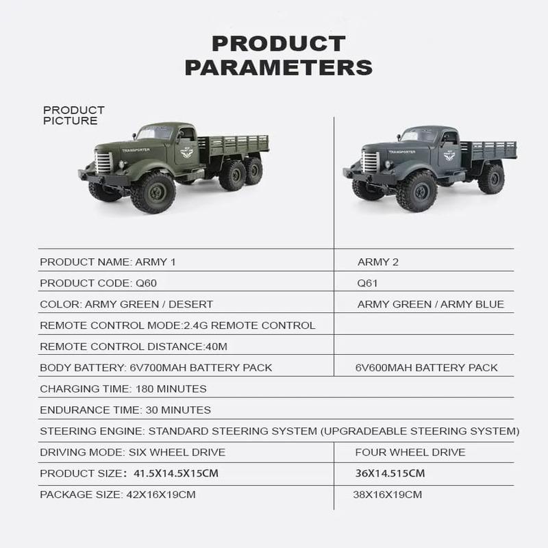 New 1/16 Full Scale RC Truck High Simulation Military Climbing Vehicle 6WD Off-Road 2.4G Remote Control Military Vehicle Toy Adult Children Gift Boys