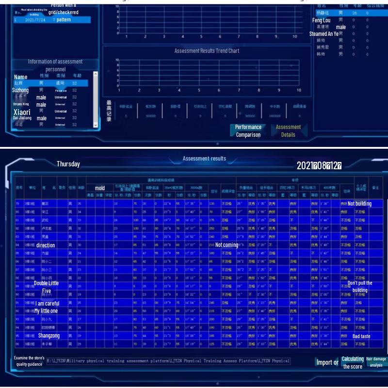 LJYZN-101-10 Wireless Sports Training Assessment System
