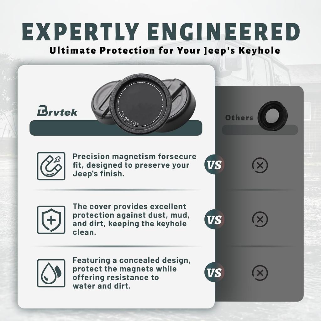 For Jeep Keyhole Cover, for 2018-2024 Jeep Wrangler JL & Gladiator JT, Door Lock Cover for Wrangler, Front Door Keyhole Cover 1 Pcs, 5 Years Warranty