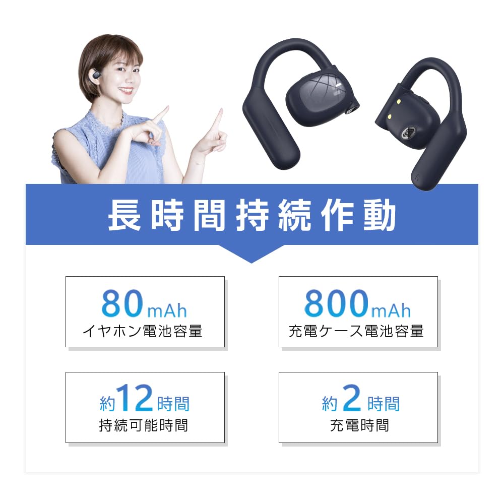 SLuB Air Conduction Bluetooth Wireless OWS Open Conduction Left and Right Separated HiFi Sound Compatible with Earphones, 5.3 Headset, Type, Ear,