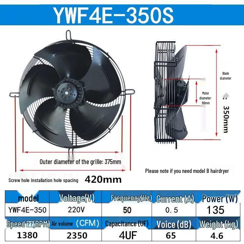 Aokewen External Rotor Axial Flow Fan